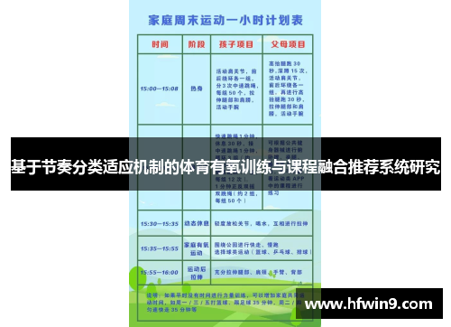 基于节奏分类适应机制的体育有氧训练与课程融合推荐系统研究