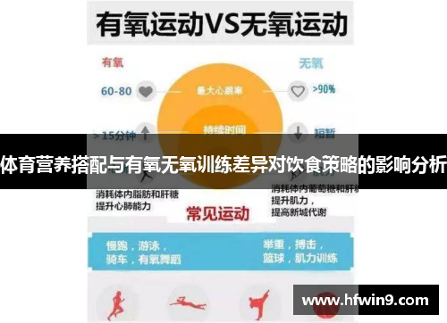 体育营养搭配与有氧无氧训练差异对饮食策略的影响分析