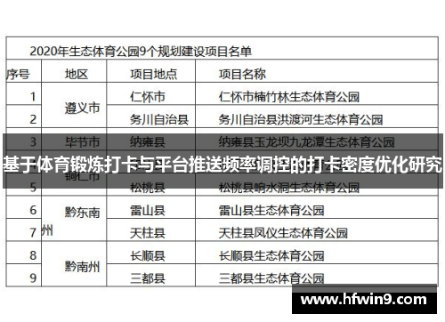 基于体育锻炼打卡与平台推送频率调控的打卡密度优化研究